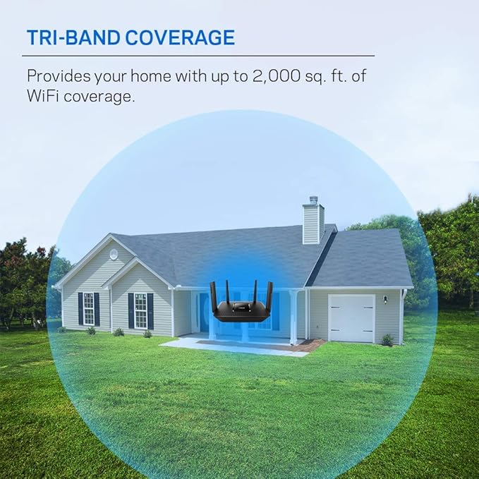 Linksys EA8300 Max-Stream: AC2200 Tri-Band Wi-Fi Router - Image 3