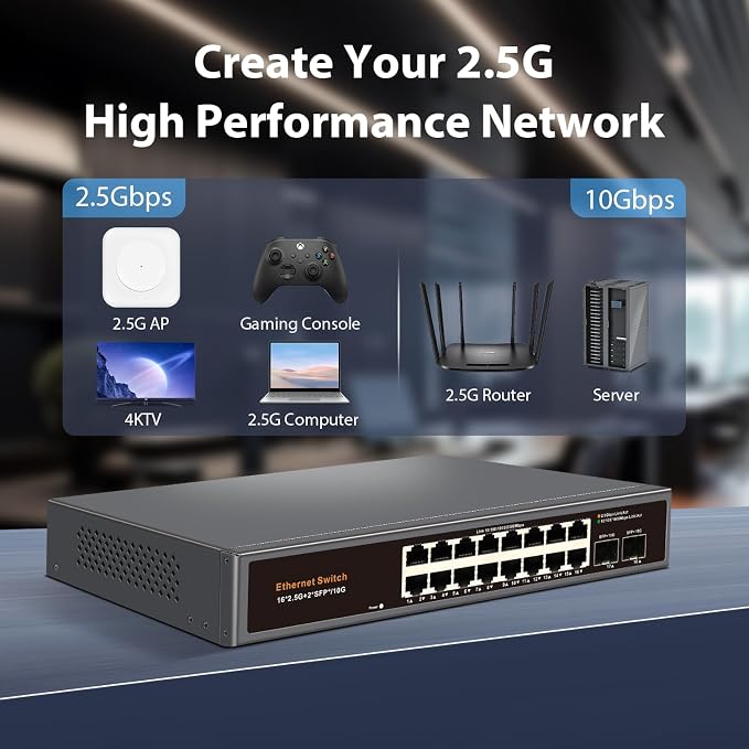 18-Port 2.5G Unmanaged Ethernet Switch, 16×2.5G RJ45 Ports, 2×10G SFP+ Uplink - Image 5