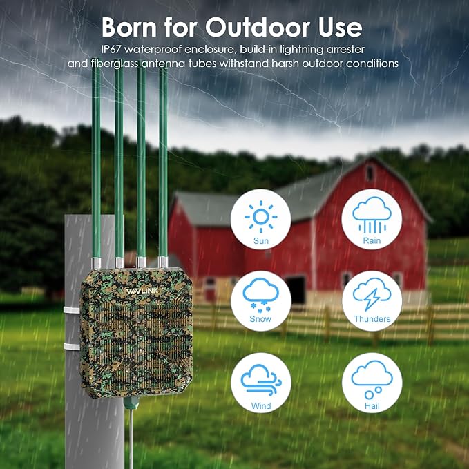 WAVLINK AX3000 Outdoor WiFi 6 Extender Long Range, WiFi 6 Outdoor Wireless - Image 2