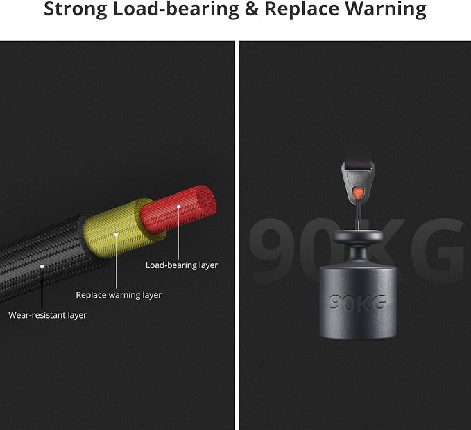PGYTECH 1.8" Wide Camera Should Strap w Quick Release Plate - Image 4