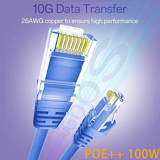 Cat 6 Ethernet Cable 20FT 10Pack, Cat6 Ethernet Patch Cable 10Gbps, High-Speed - Image 2