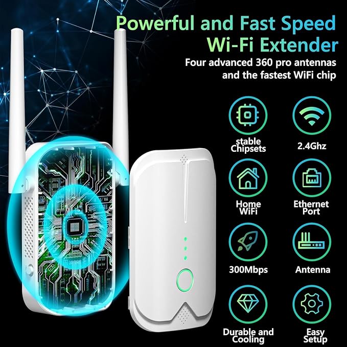 WiFi Extender Signal Booster Up to 9000sq.ft and 55 Devices, WiFi Range Extender - Image 2