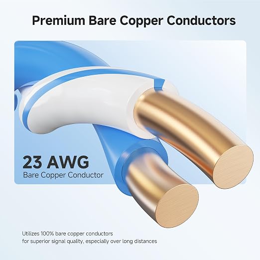 Cable Matters 10Gbps in-Wall Rated 23AWG Bare Copper Cat 6 Cable - 1000ft - Image 5