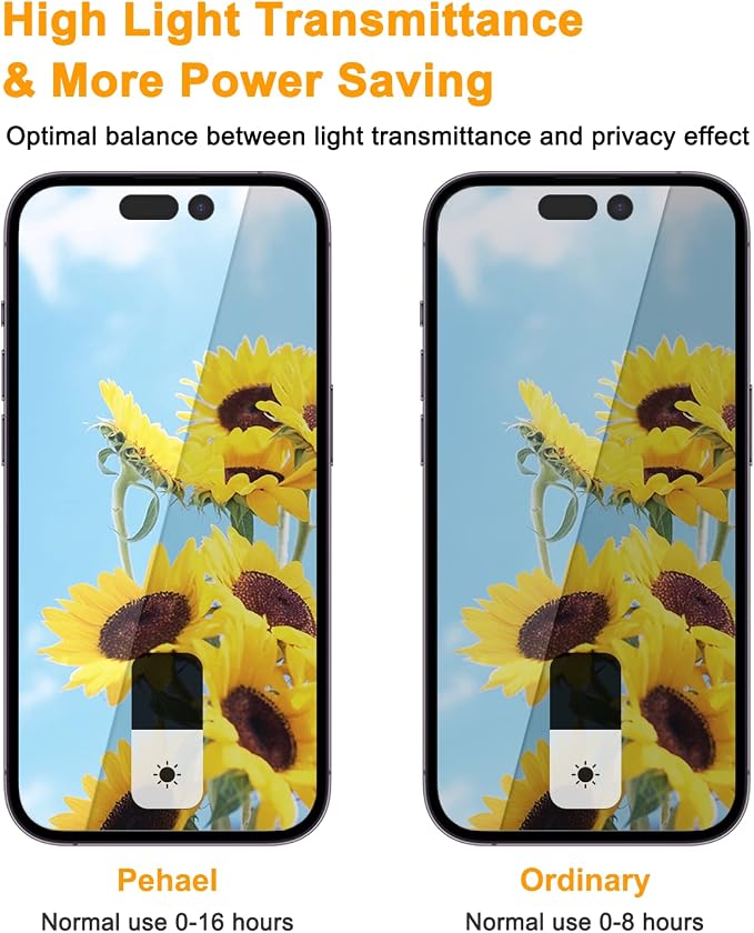 PEHAEL 2+2 Pack for iPhone 14 Pro Privacy Screen Protector - Image 3