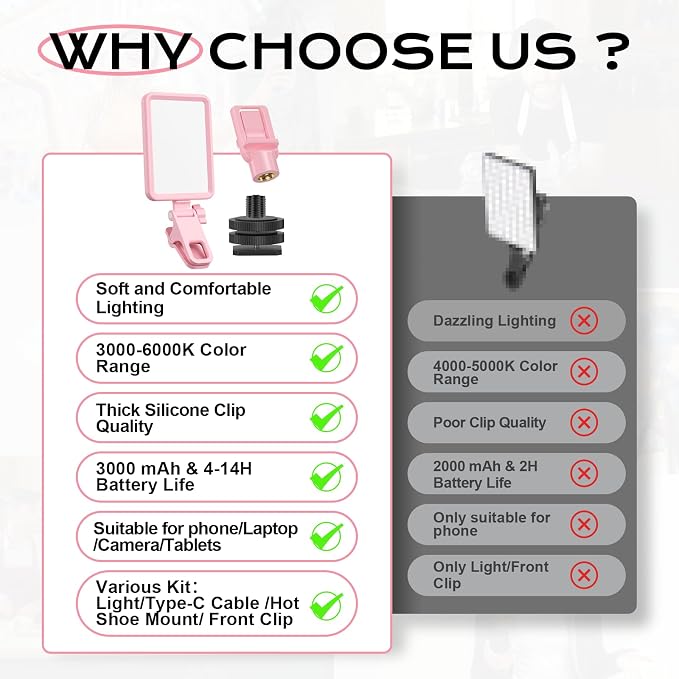 Rechargeable Soft Selfie Light for Phone, 4-14H Battery Portable LED Light for - Image 8
