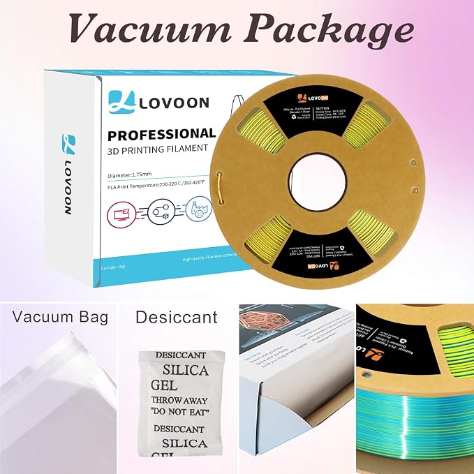 LOVOON PLA 3D Printing Filament 1.75MM Tricolor Change by Angle Filament PLA - Image 5
