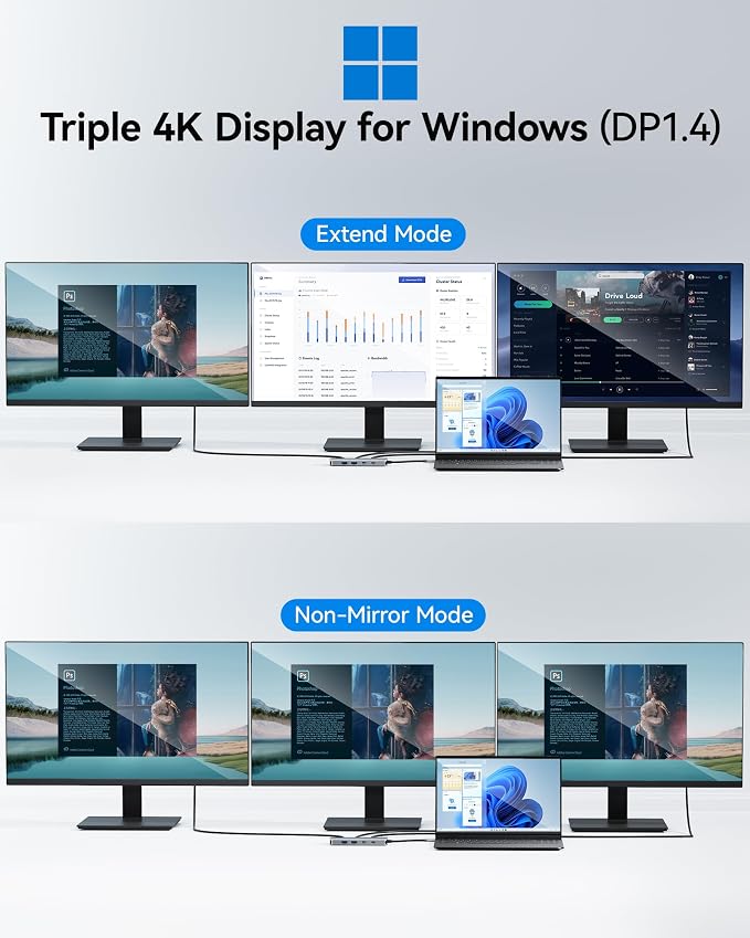 USB C Docking Station Dual Monitor, Selore Docking Station 3 Monitors Triple 4K - Image 3