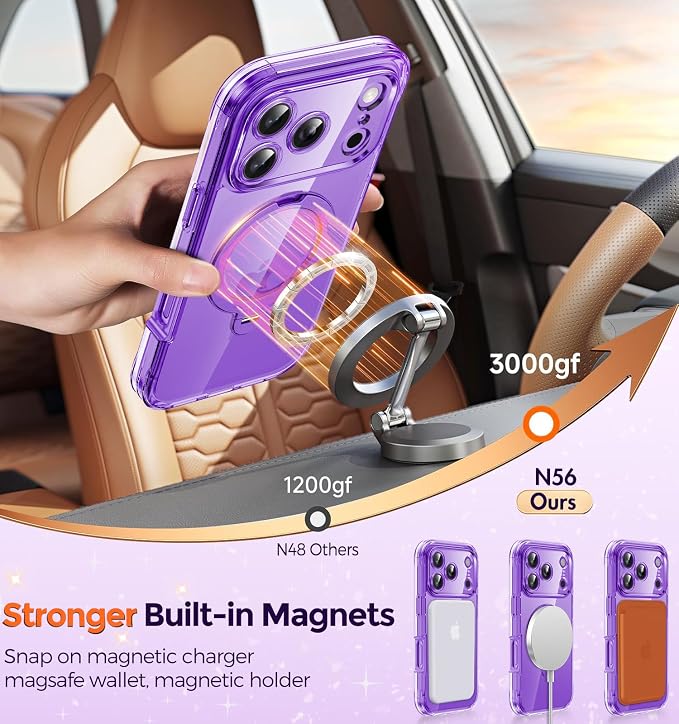 Privacy Case for iPhone 17 Pro Max - Image 7