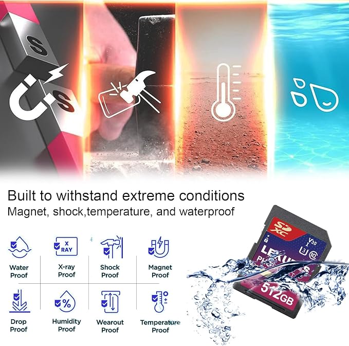 512GB SDXC UHS-I Memory Card - Image 6