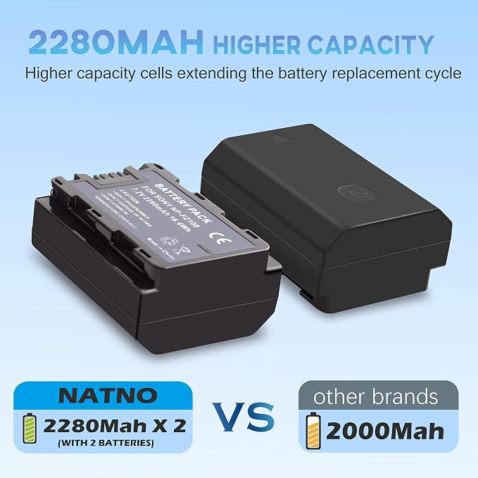 2 Pack NP-FZ100 Battery & Battery Charger Replacement - Image 3