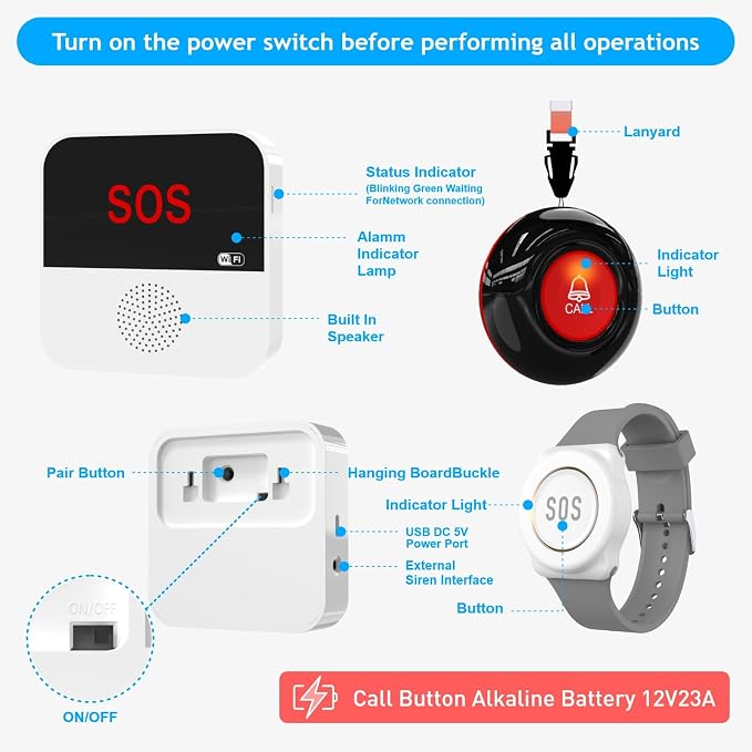 SanJie Wi-Fi Wireless Caregiver Pager Call Button - Image 9