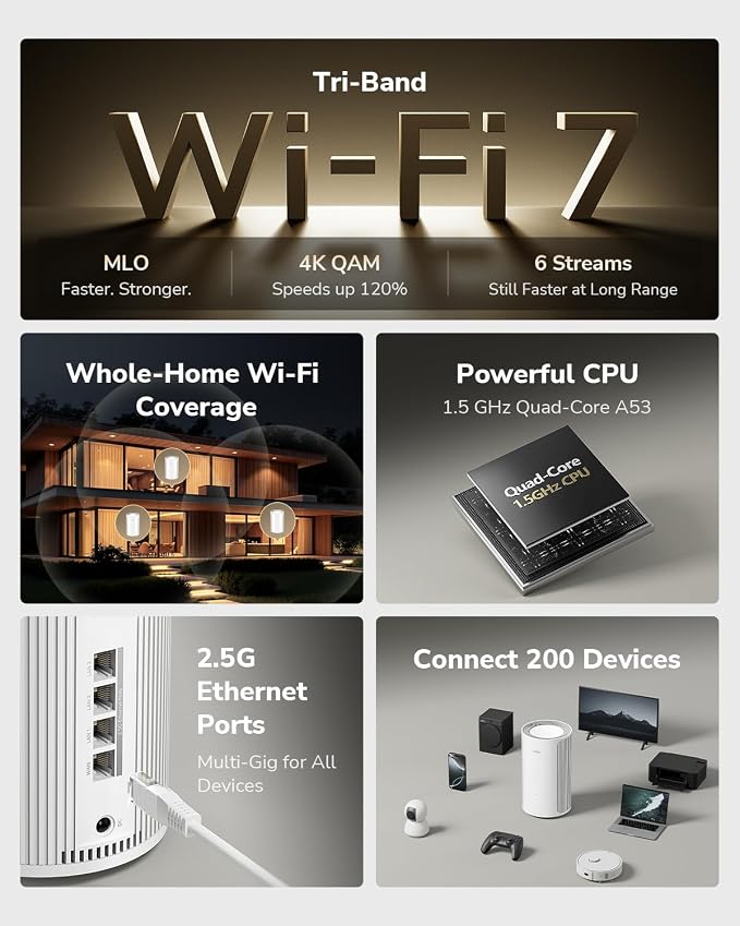Cudy Tri-Band WiFi 7 BE11000 Whole Home Mesh System, 6-Stream 10 Gbps, 4 × 2.5G - Image 3