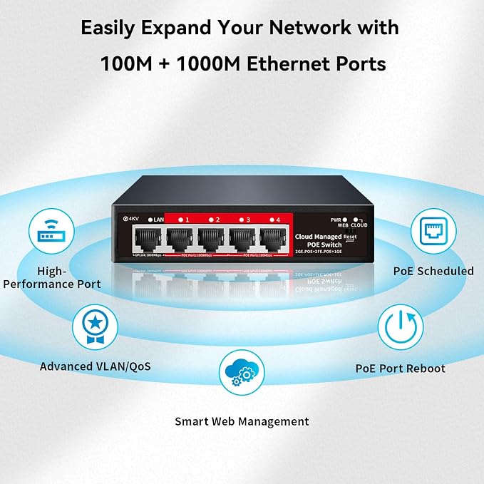 STEAMEMO 5 Port PoE+ Switch | Easy Smart Managed Ethernet Switch | Support VLAN - Image 7