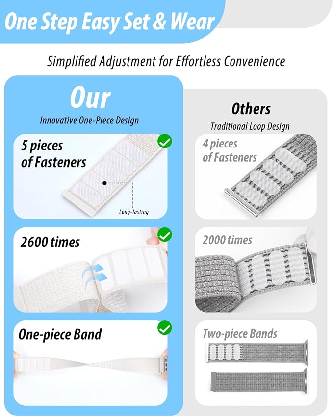 Nylon Loop Sport Band Compatible - Image 3