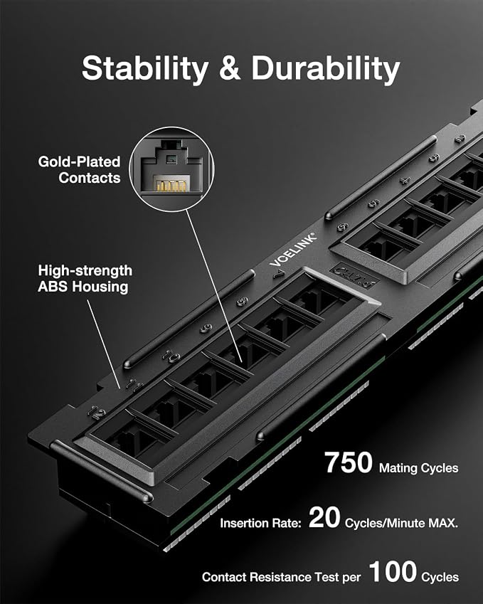 VCELINK 12-Port Cat6 Patch Panel 1000 Mbps - Image 4