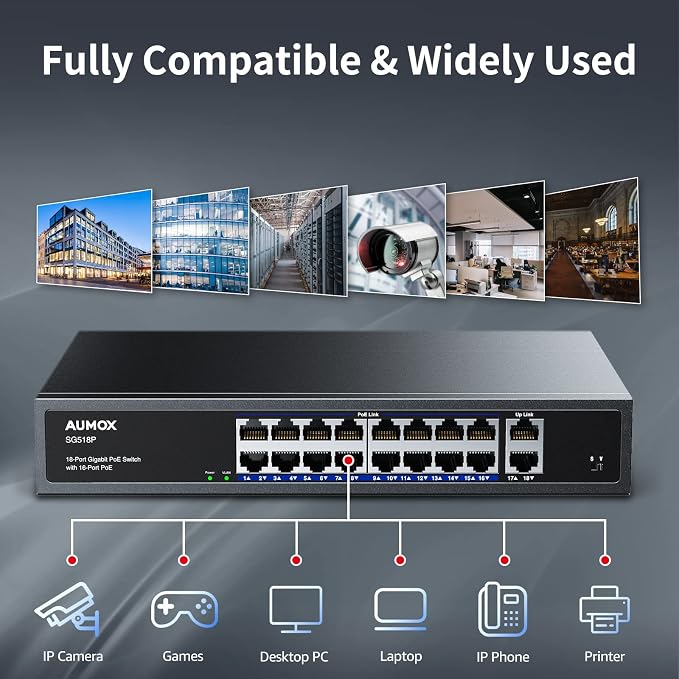 18-Port Ethernet Gigabit PoE Switch, 16-Port PoE - Image 7