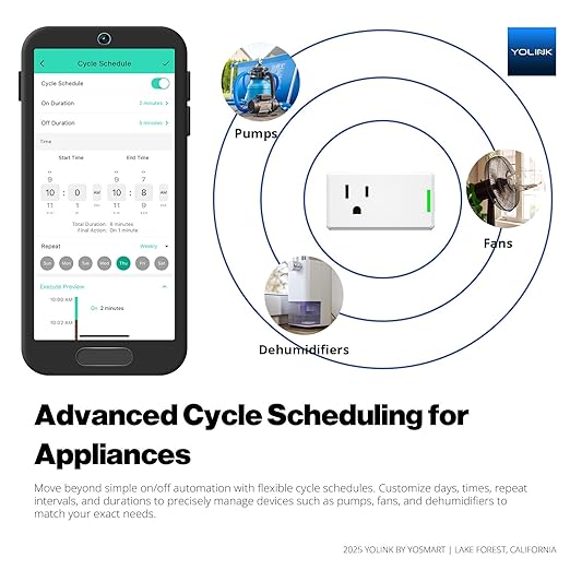 YoLink Plug Mini, Ultra-Compact Smart Outlet - Image 2
