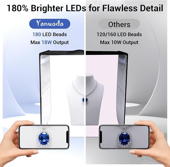 16x16x12 Photo Light Box with USB-C Cable, 18W Dimmable LED Photography Studio - Image 2