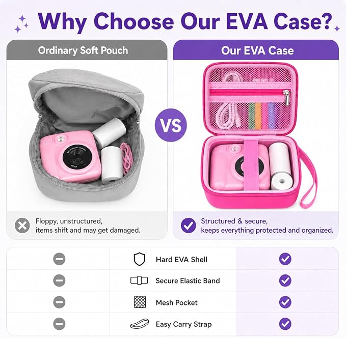 PAIYULE Kids Instant Print Camera Case Compatible - Image 5