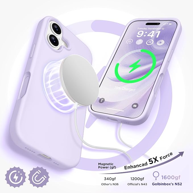 GolbinBox Magnetic for iPhone 17 Case, Compatible - Image 4