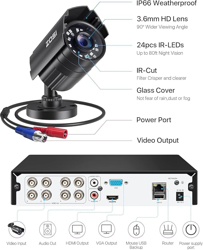 ZOSI 8CH 5MP Lite Security Camera System - Image 8