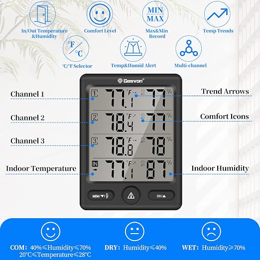 Geevon Indoor Outdoor Thermometer Wireless - Image 2