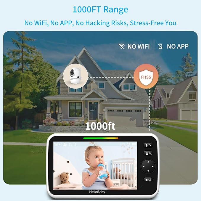 HelloBaby 6'' World First IPS 30H Battery Split-Screen Video Baby Monitor - Image 5