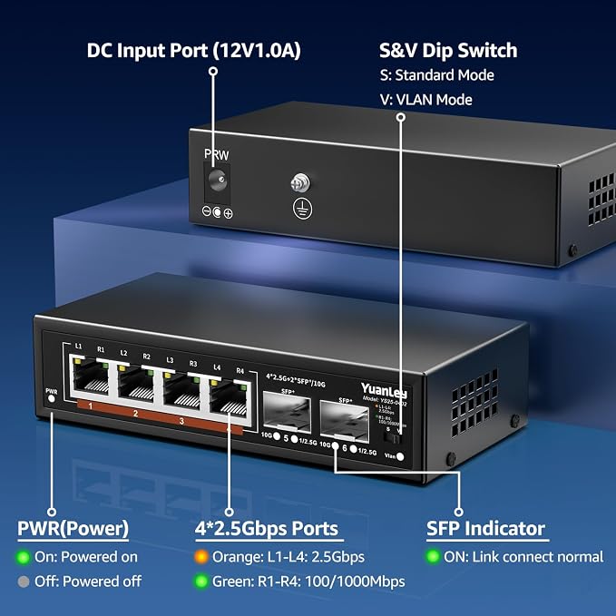 6 Port 2.5G Unmanaged Ethernet Switch, 4 x 2.5G Base-T Ports, 2 x 10G SFP - Image 4