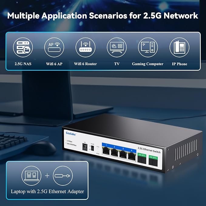 Goalake 2.5G Switch, 6-Port Ethernet Switch, 4×2.5G RJ45 + 2×10G SFP Ports - Image 7