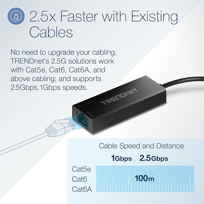 TRENDnet USB-C 3.1 to 2.5GBASE-T Ethernet Adapter, NDAA & TAA Compliant - Image 6