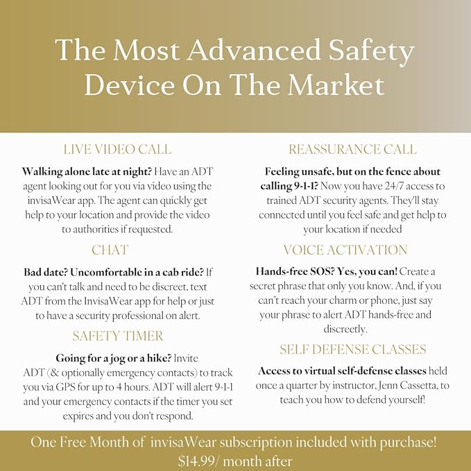 invisawear Smart Jewelry - Image 2