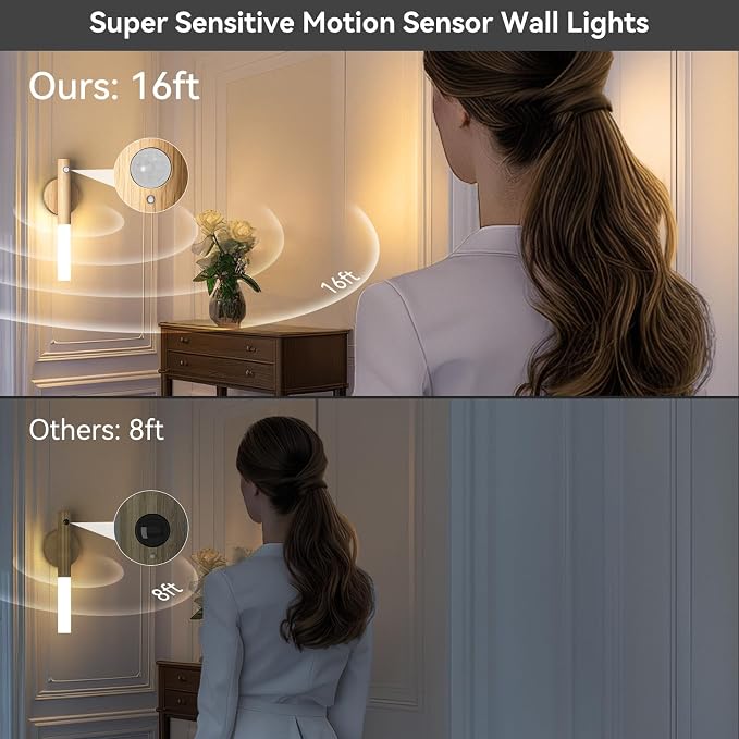 iThird Motion Sensor Wall Light Beech 3PCS, Battery Operated wall sconces - Image 2