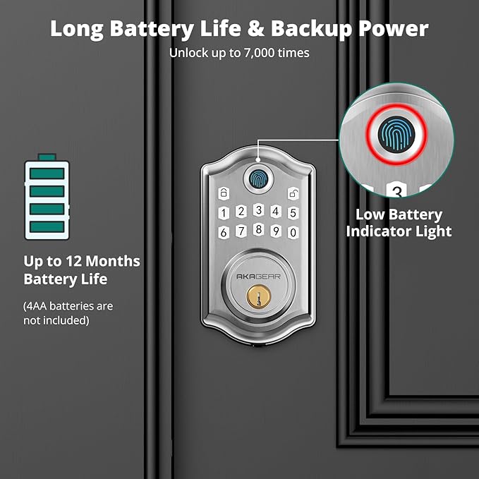 AkaGear Keyless Entry Door Lock - Image 7