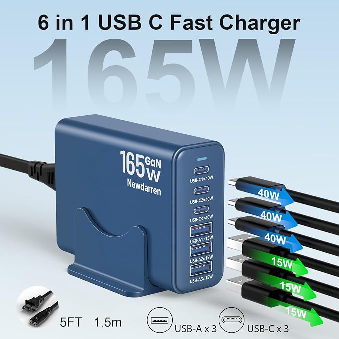 165W GaN USB C Charging Station, 6-Port Desktop Charger - Image 2