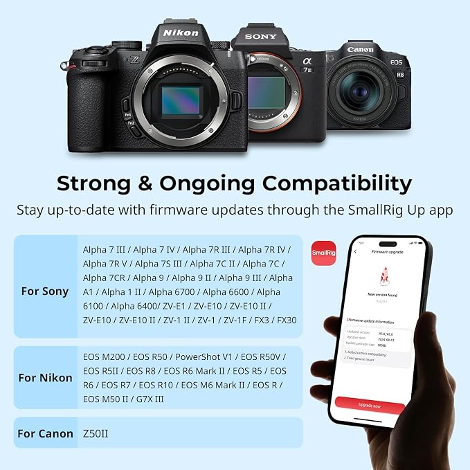 SMALLRIG Camera Remote Control Wireless Shutter Commander - Image 6