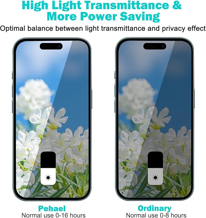PEHAEL 3+3 Pack for iPhone 16 Privacy Screen Protector - Image 3