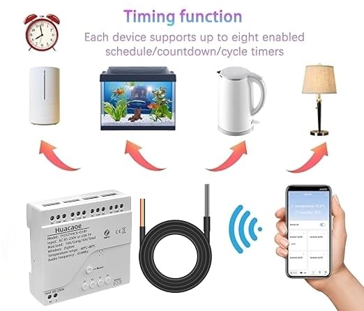 Zigbee 4CH Temperature Monitoring Switch, 120V Dry Contact Smart Relay Module - Image 5