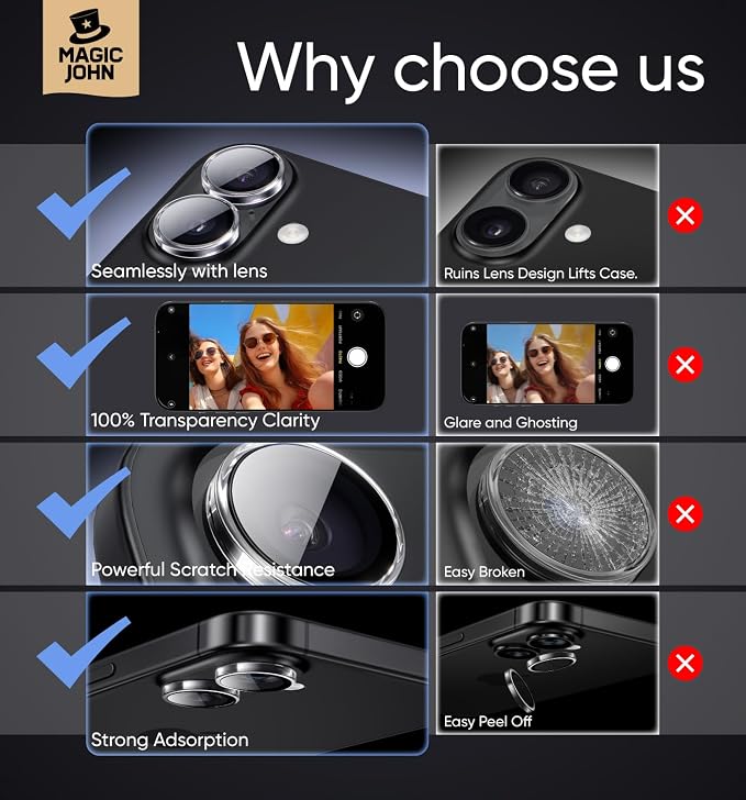 MAGIC JOHN for iPhone 16Plus/16 Camera Lens Protector 9H Aerospace Tempered - Image 6