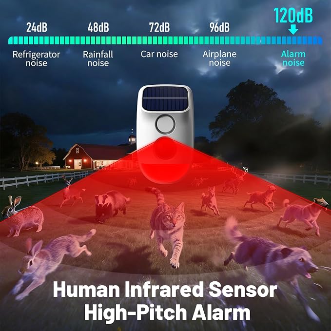 Solar Motion Sensor Alarm - Image 7