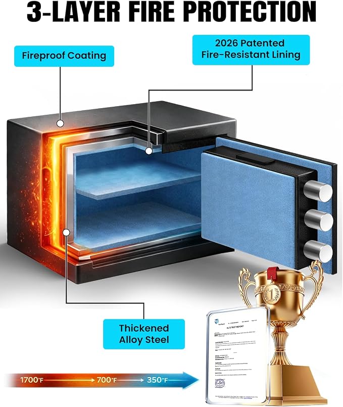 Fireproof Safe for Home, Money Safe for Cash,  Fire Proof safes for - Image 3