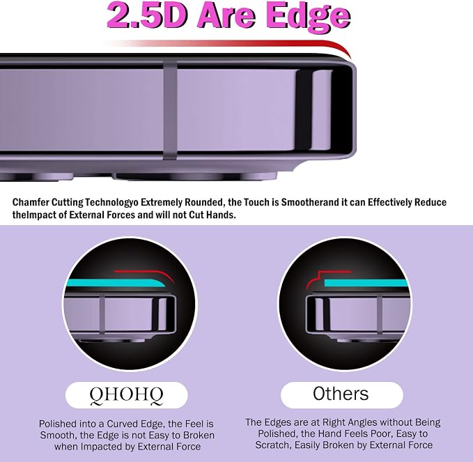 QHOHQ 3 Pack Screen Protector for iPhone 14 Pro Max 6.7 Inch - Image 3