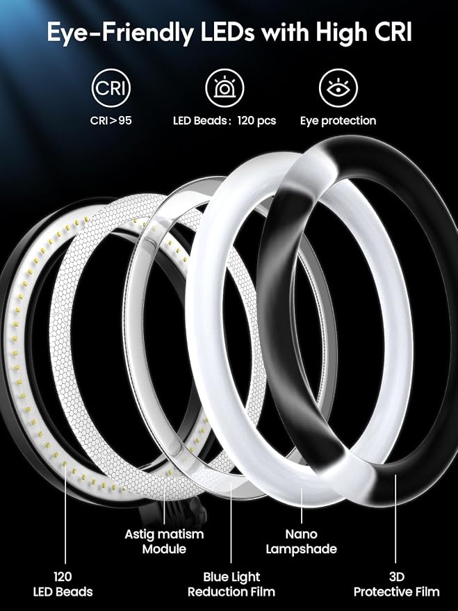 Selfie Ring Light with Stand and Phone Holder, Overhead Phone Mount with 10.5" - Image 7