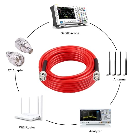 MOOKEERF BNC Male to Male Coaxial Cable - Image 4