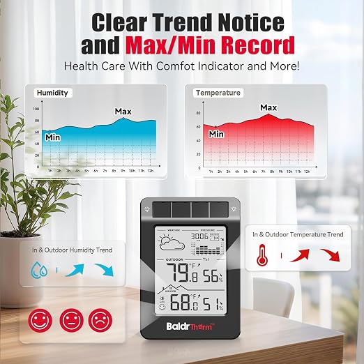 BaldrTherm Outdoor Indoor Thermometer Wireless Weather Station, Dual-Zone - Image 5