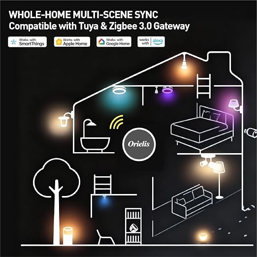 Zigbee Switch, Zigbee Button, Wireless Smart Button, Supports to Create Smart - Image 5