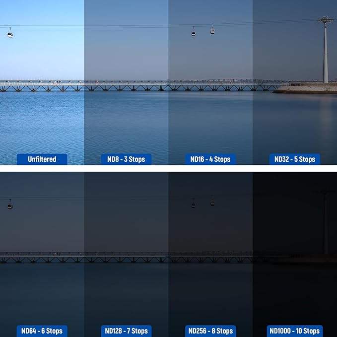 NEEWER 14 Pack Magnetic ND Filter Set Compatible - Image 3