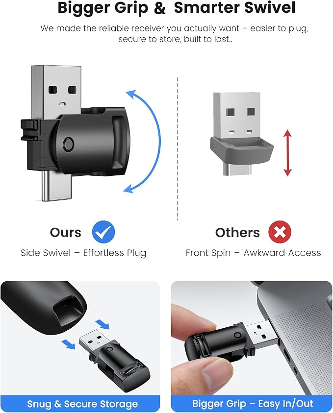Presentation Clicker with USB-A & USB-C Receiver, 2.4GHz Wireless Presenter - Image 5