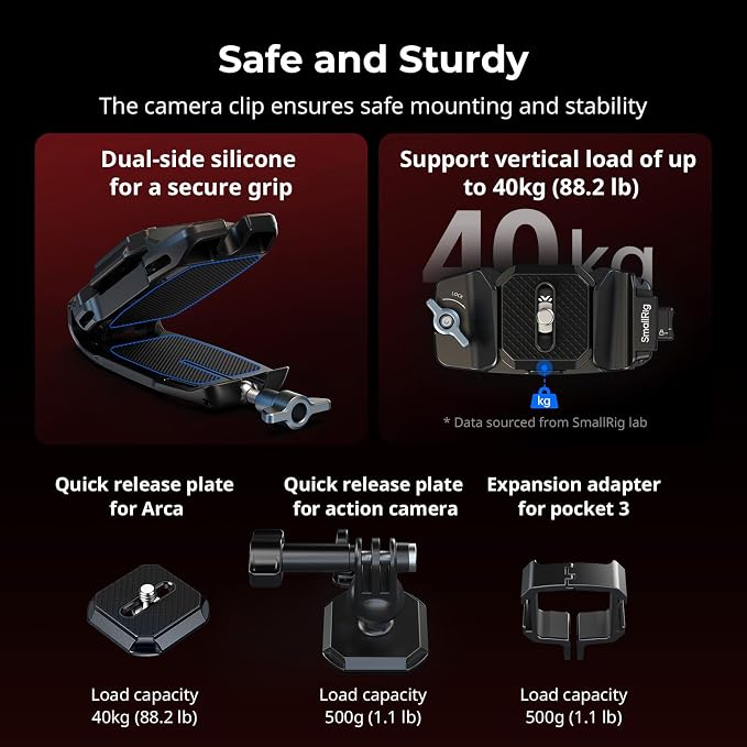 SMALLRIG Universal Three-in-One Camera Clip Kit, Quick Release System, Backpack - Image 5