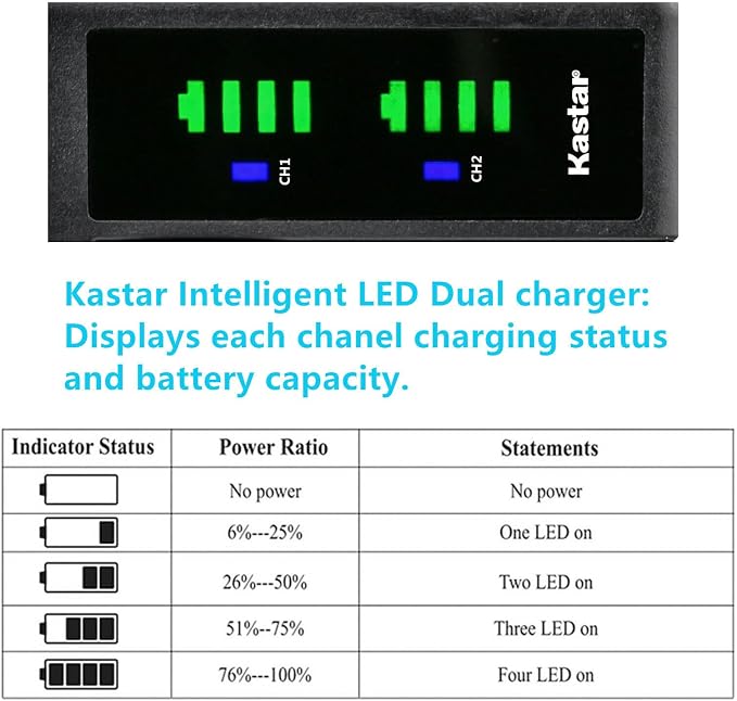 Kastar 2-Pack LB-070 Battery and LTD2 USB Charger Replacement - Image 3