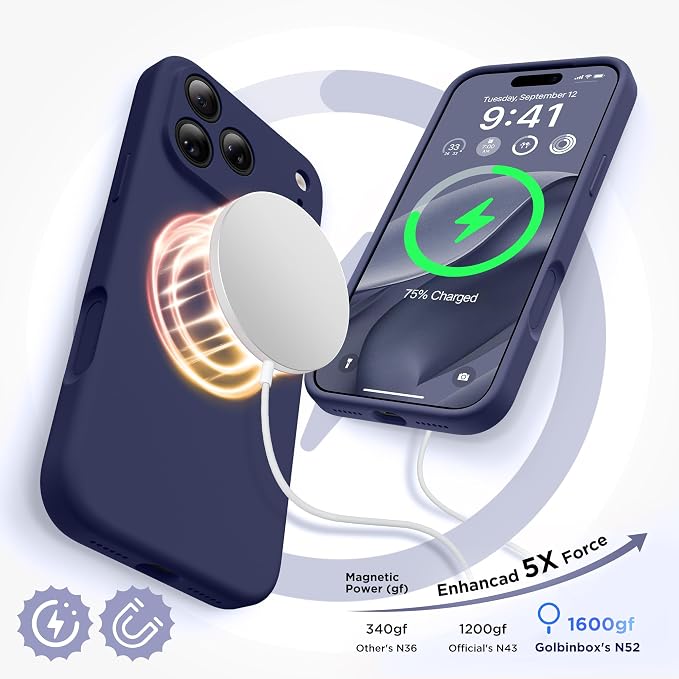 GolbinBox Magnetic for iPhone 17 Pro Case, Compatible - Image 3